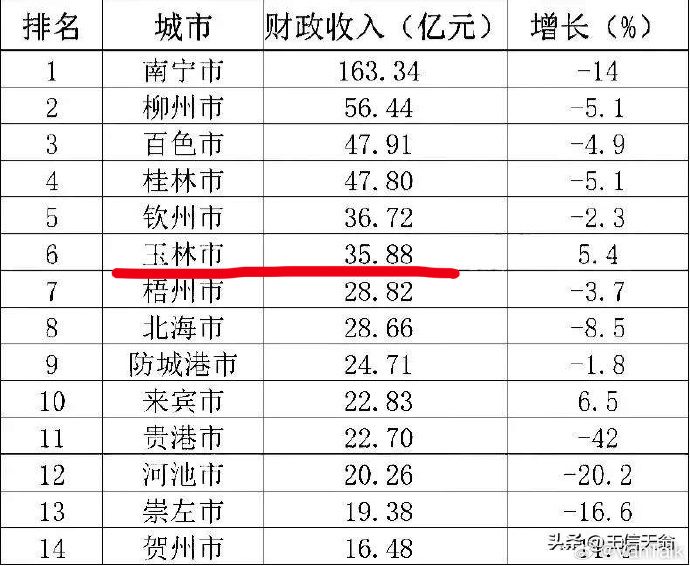 [图说]【喷嚏图卦20240728】如果你连“政治正确”都只能写成zzzq，不辣你眼睛辣谁？