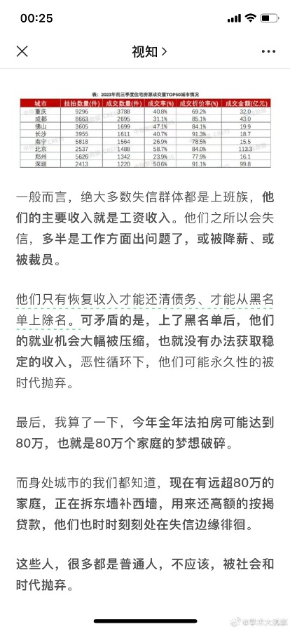 [图说]【喷嚏图卦20231222】无法预知何时结束