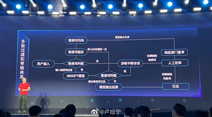 【喷嚏图卦20230614】他们理解并原谅了我这个不成熟的母亲