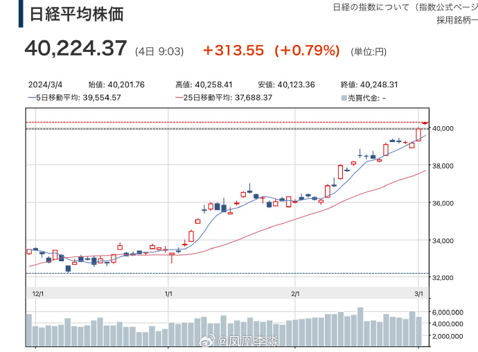 [图说]【喷嚏图卦20240304】如无特殊情况，本届人大后几年也不再举行总理记者会。