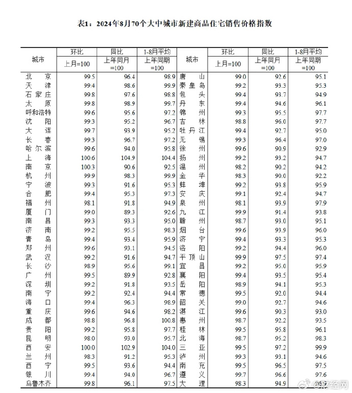 [图说]【喷嚏图卦20240914】延迟退休可能是对一代人的违约