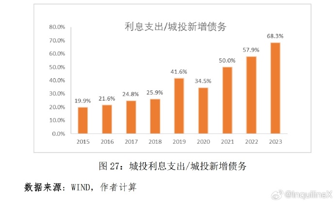 [图说]【喷嚏图卦20240429】晚宴上气氛如常，只开拜总和川总的政治玩笑