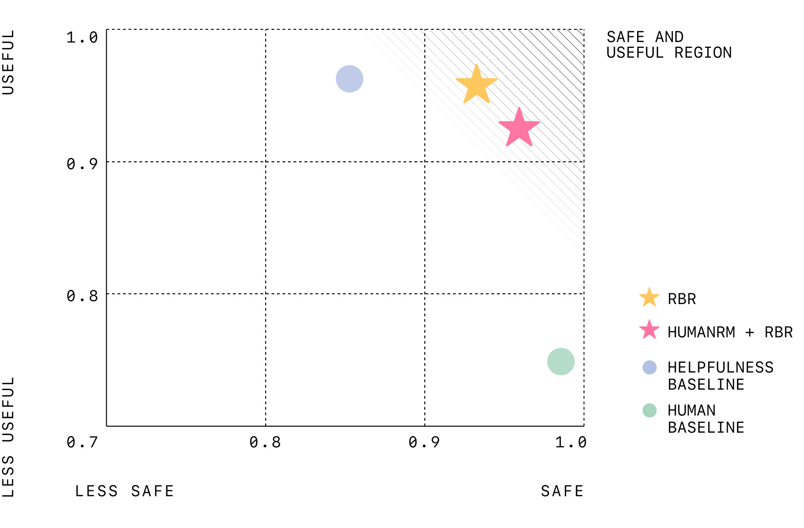 Chart_Desktop_Light_Updated.svg_92.jpg