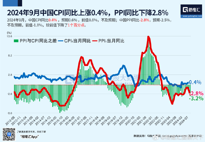 [图说]【喷嚏图卦20241013】爱在深秋人虽然不在网上，但网上到处都是他的传说