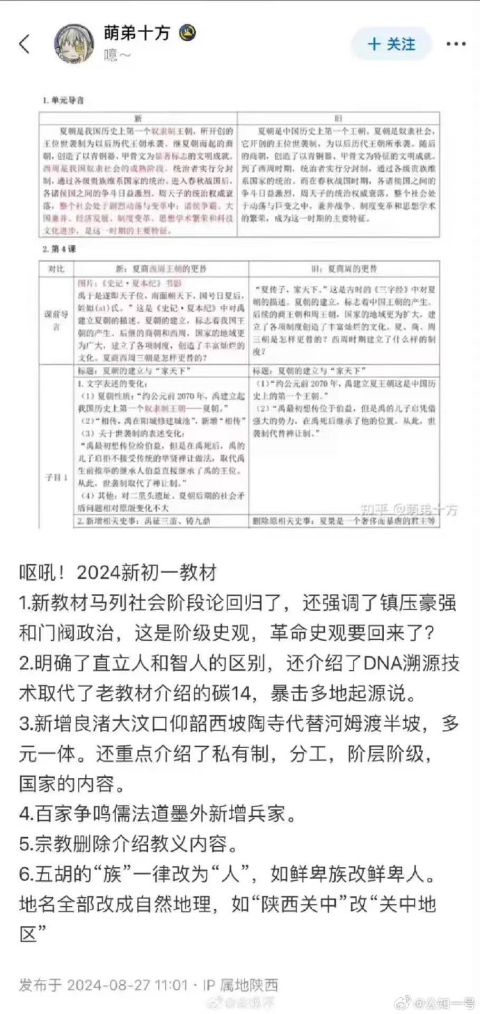 [图说]【喷嚏图卦20240828】加仓人民