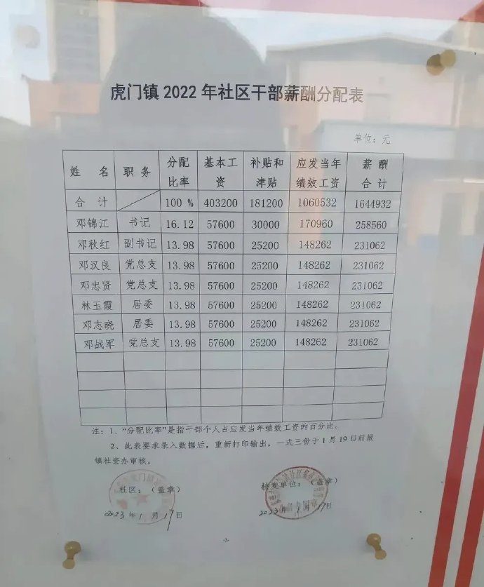 【喷嚏图卦20230531】多么灿烂，太野蛮了