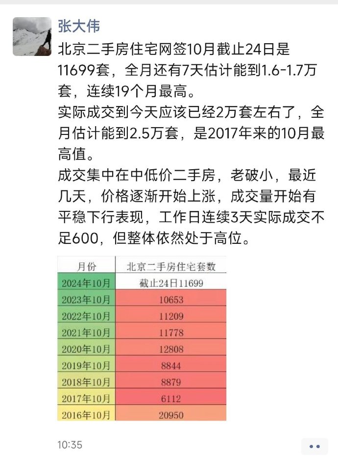 [图说]【喷嚏图卦20241026】沙白白的头像变黑白了