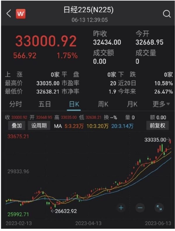 【喷嚏图卦20230613】这种想法不仅是有害，简直是有病