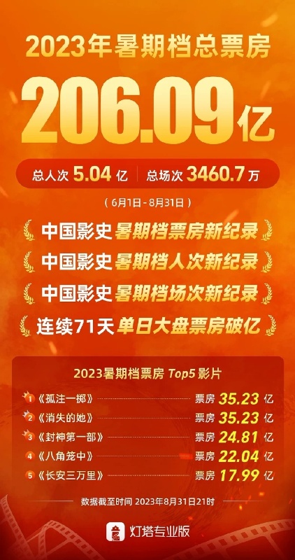 [图说]【喷嚏图卦20240814】知识付费，花5万送50万