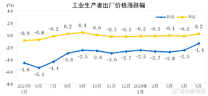 [图说]【喷嚏图卦20240612】没什么好看的