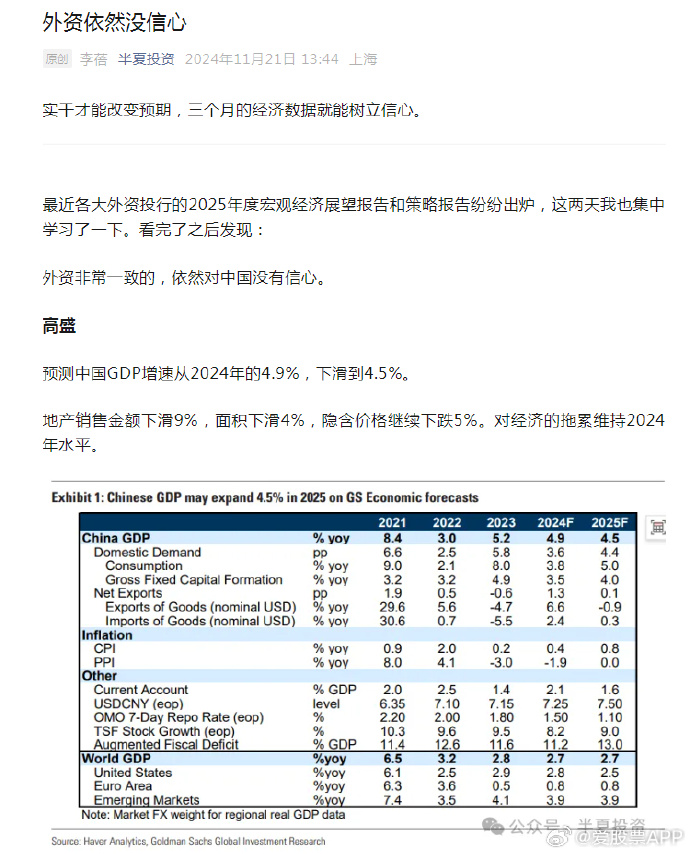 [图说]【喷嚏图卦20241121】外资依然对中国没有信心 当前情况对于海外投资人 光靠说是不够的 更重要的是实干