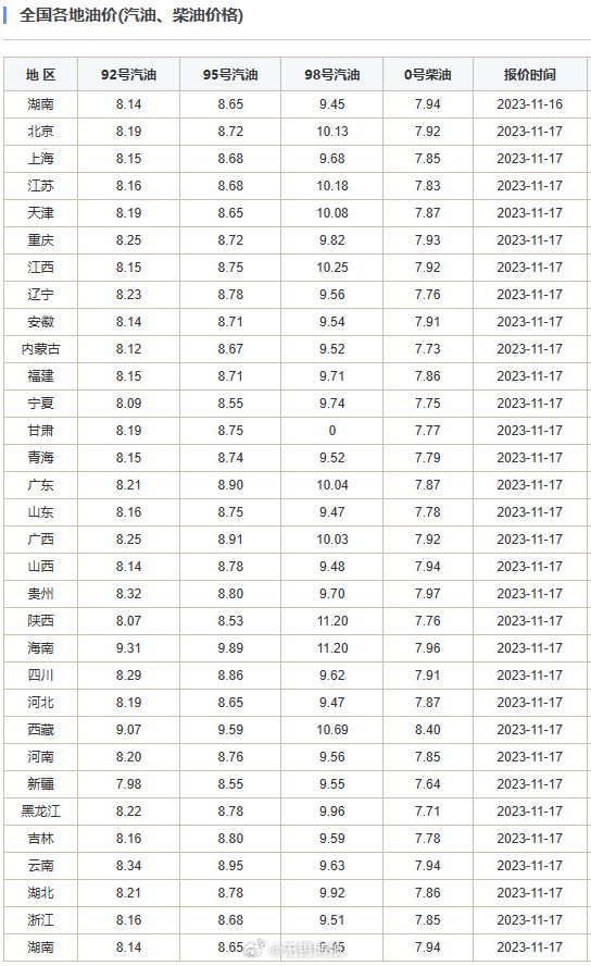 [图说]【喷嚏图卦20231121】743人联名，超9成OpenAI员工逼宫董事会请回奥特曼！