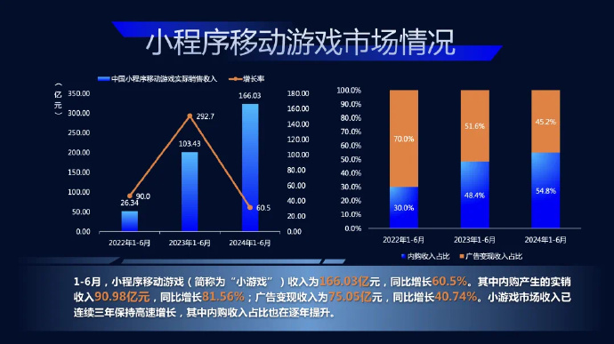 [图说]【喷嚏图卦20240803】中国如真有这么牛逼的药，一定会先给他们的足球队