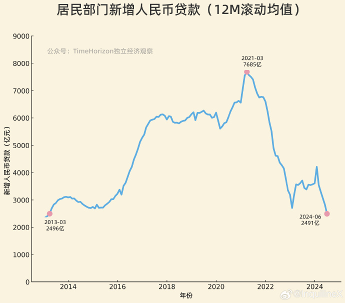 [图说]【喷嚏图卦20240722】我们的世界毫无抗拒的被僭主戏弄，慷慨，慈悲和洞见，只能在黑暗中徒劳地回响