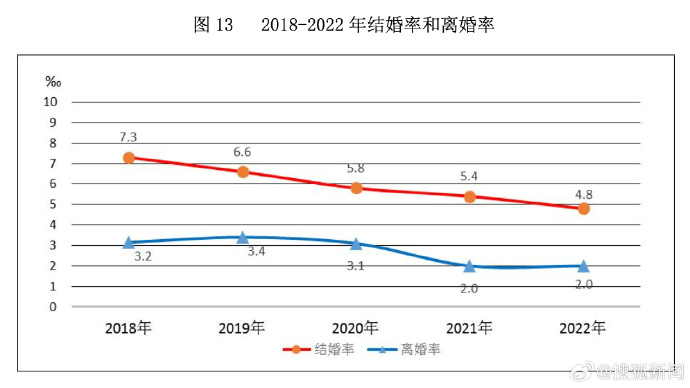 [图说]【喷嚏图卦20231016】在互联网上没人知道你是一条狗