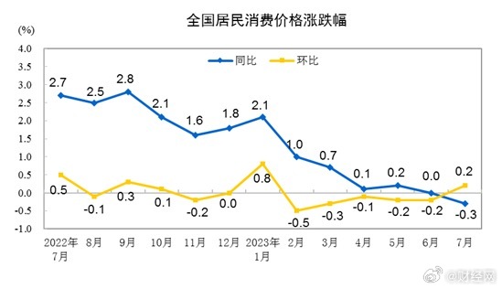 [图说]【喷嚏图卦20230809】在你们眼里女人就只是这一截