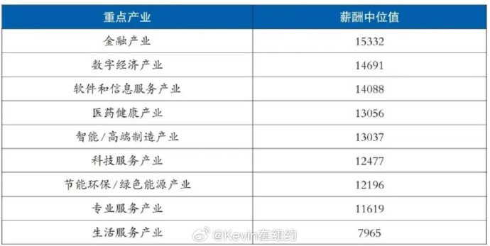 [图说]【喷嚏图卦20240418】统计学的魅力