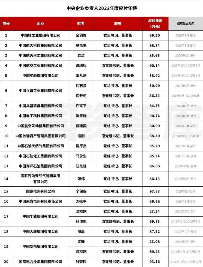 [图说]【喷嚏图卦20240105】没必要走极端，弃学英语是愚蠢的