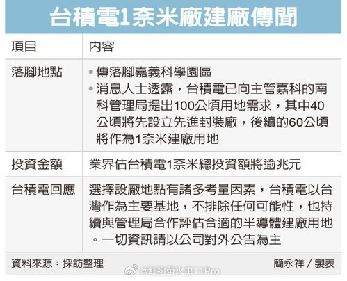 [图说]【喷嚏图卦20240122】违规减持情节严重者，可对相关监管对象予以公开谴责