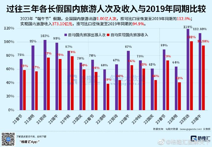 【喷嚏图卦20230627】历史上充满不可理喻的愚政，因为人性之酶消化不了权力之酒