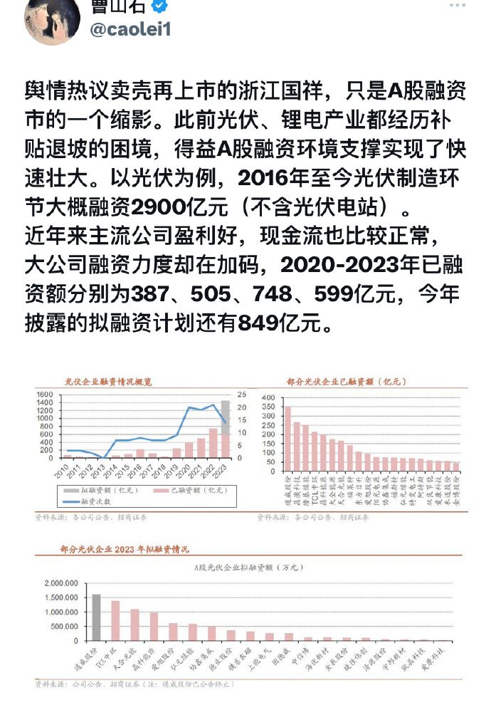 [图说]【喷嚏图卦20231008】买到了烂尾楼如何办