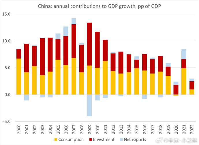 [图说]【喷嚏图卦20230822】外资是搅屎棍