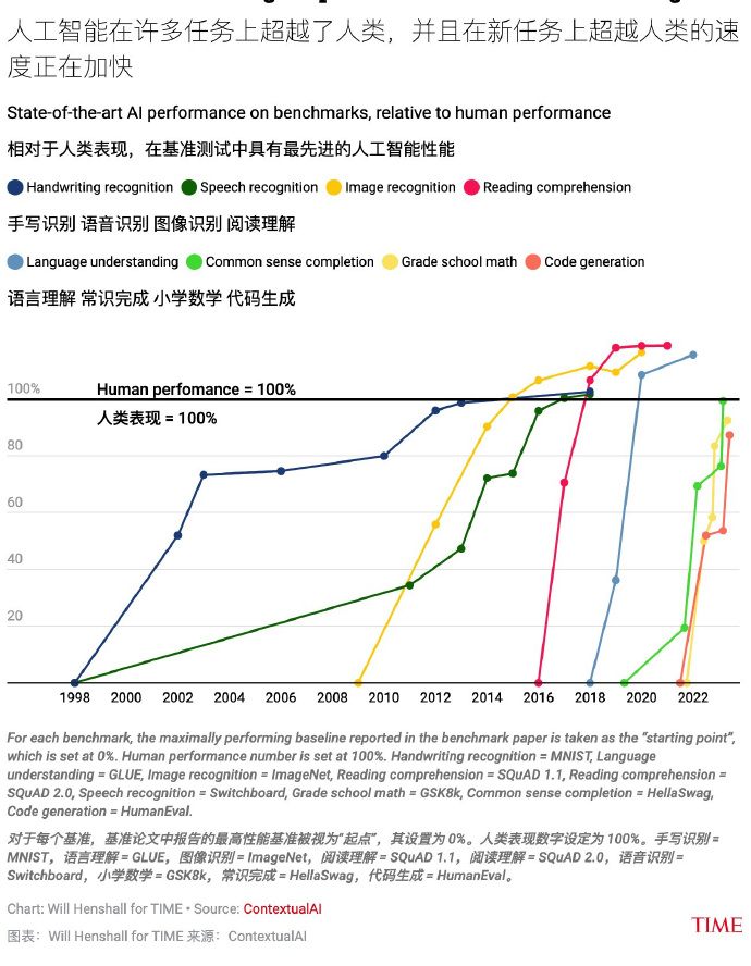 【喷嚏图卦20230807】涂鸦的后续变成了不能传回墙内的模样