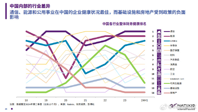 [图说]【喷嚏图卦20241122】万万没想到，俄罗斯的高超音速导弹没有击溃乌克兰，把上交所和深交所给干掉了……