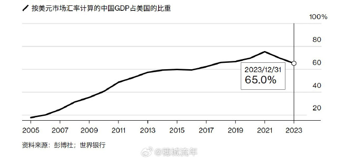 [图说]【喷嚏图卦20240728】如果你连“政治正确”都只能写成zzzq，不辣你眼睛辣谁？