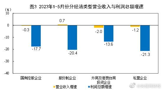 【喷嚏图卦20230628】哭是他们演技的最后一环，也是最重要的一环