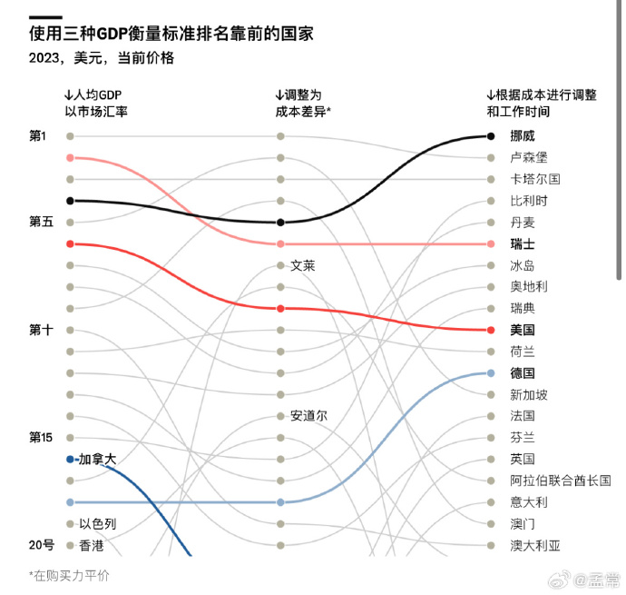 [图说]【喷嚏图卦20240804】站在世界巅峰的时候，他们同是21岁