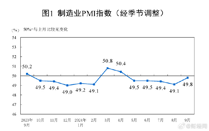 [图说]【喷嚏图卦20240930】我们独自飞过所有的事物