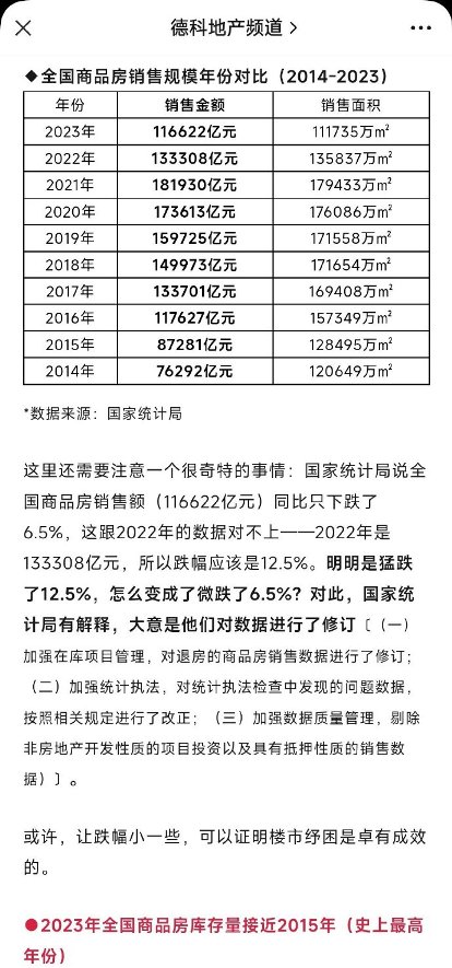 [图说]【喷嚏图卦20240118】沪指跌破2800点 刷新2020年4月以来新低