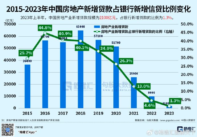 [图说]【喷嚏图卦20230902】双份收入、不要小孩