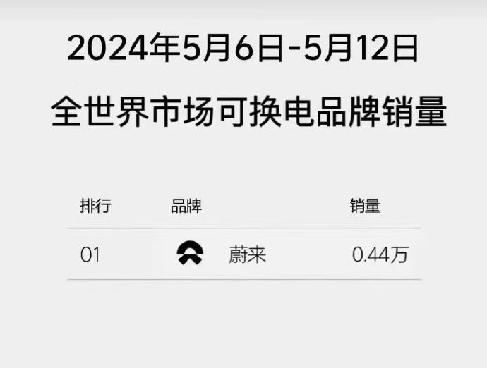 [图说]【喷嚏图卦20240516】在自由世界摇滚