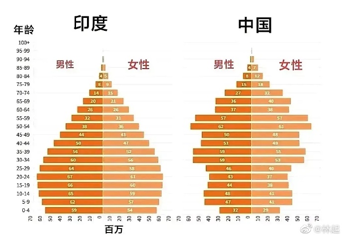 【喷嚏图卦20230420】精神堡垒