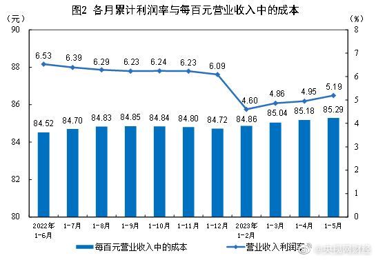 【喷嚏图卦20230628】哭是他们演技的最后一环，也是最重要的一环