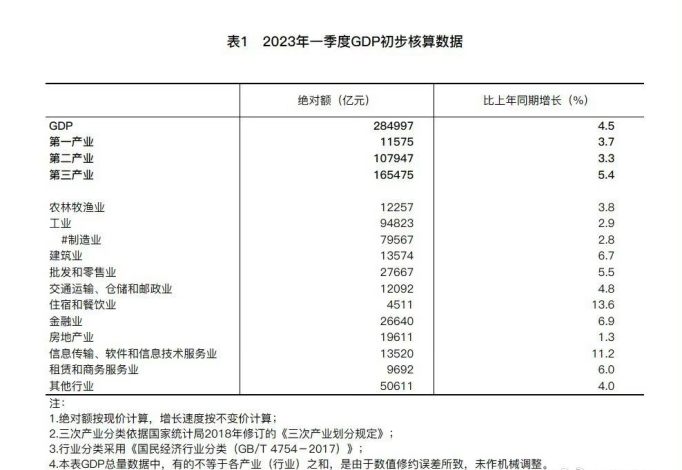 【喷嚏图卦20230419】与常识起到的积极作用相比，虚伪的善意一文不值