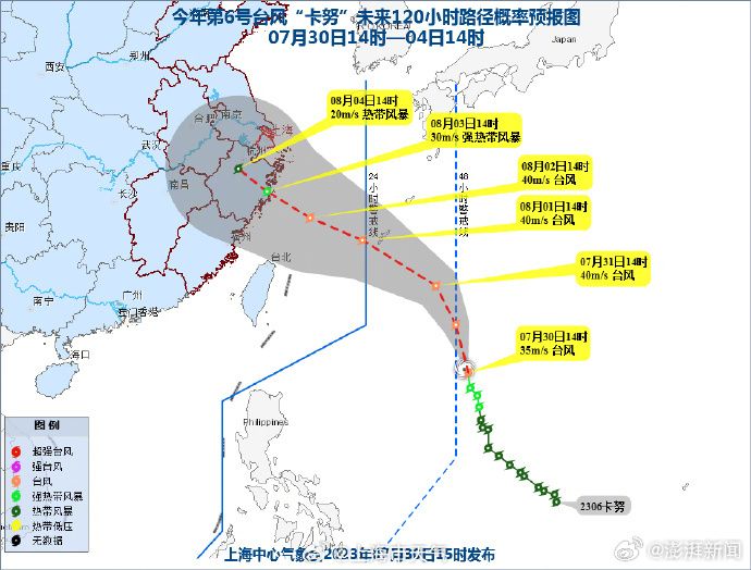 【喷嚏图卦20230730】玩具最重要的就是能够摸得到