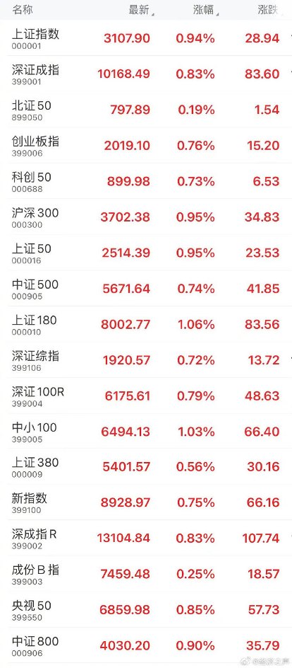 [图说]【喷嚏图卦20231012】数十年如一日，是一个无休无止的关于暴力和复仇的轮回