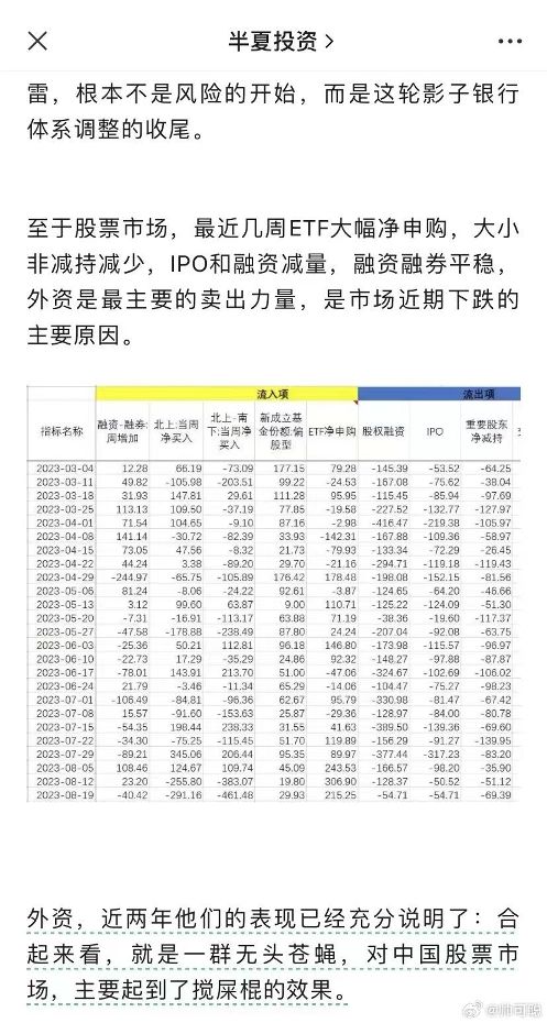 [图说]【喷嚏图卦20230822】外资是搅屎棍