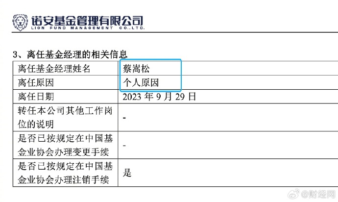 [图说]【喷嚏图卦20230929】我可以一无所有，但恒大财富的投资者不能一无所有