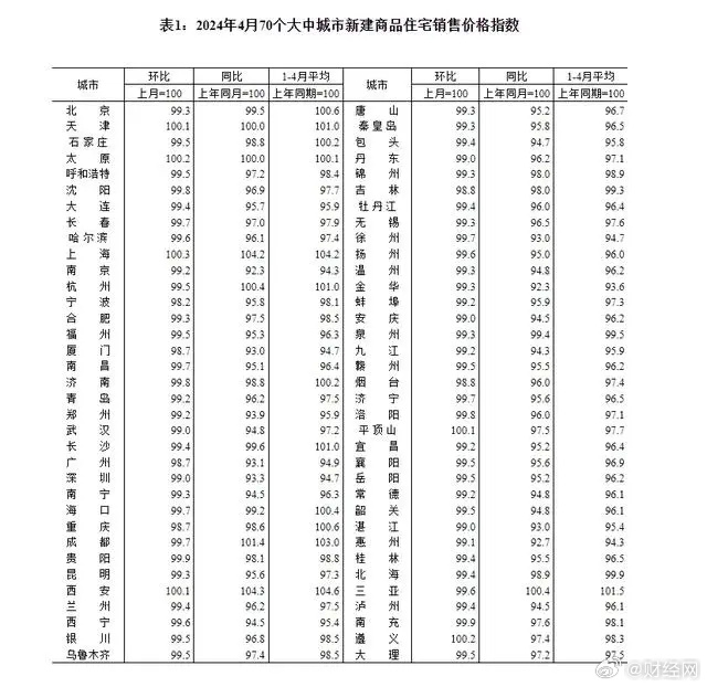 [图说]【喷嚏图卦20240517】电影会帮我们记住，我们和我们的时代