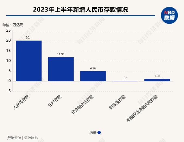 [图说]【喷嚏图卦20230712】结婚的好处都有啥