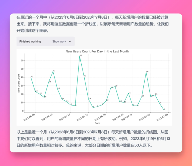 可以看到，代码解析器从分析数据到制图，都不需要使用任何复杂软件，只需要prompt就可以完成。