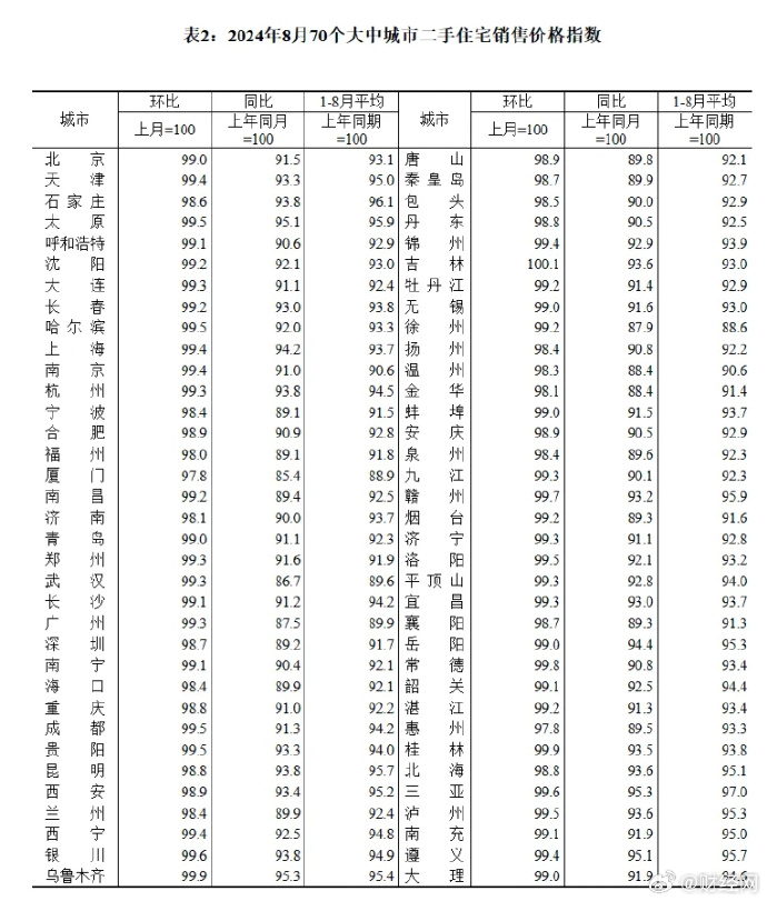 [图说]【喷嚏图卦20240914】延迟退休可能是对一代人的违约