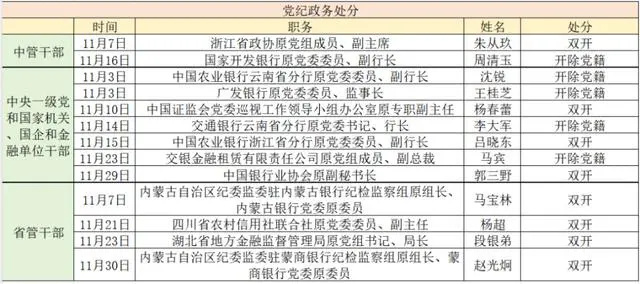 [图说]【喷嚏图卦20231201】需要走正常渠道