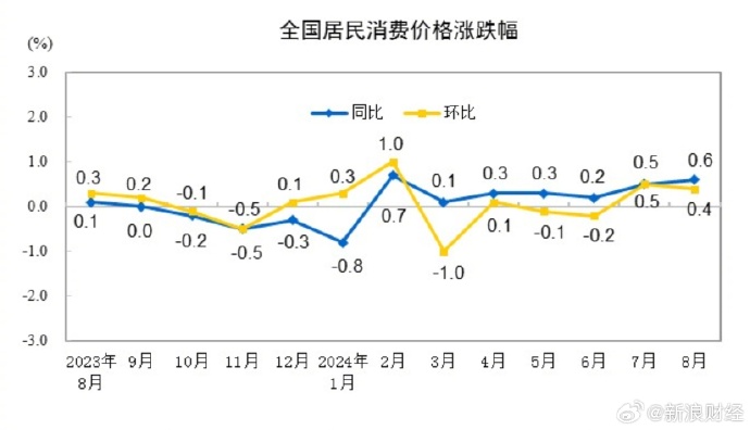 [图说]【喷嚏图卦20240909】九月九日忆山顶兄弟