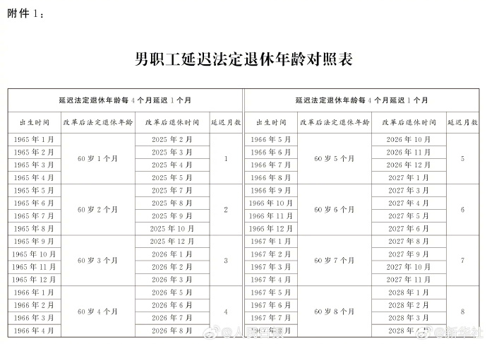 [图说]【喷嚏图卦20240913】当我们负重前行的时候，一定是有人在替我们岁月静好