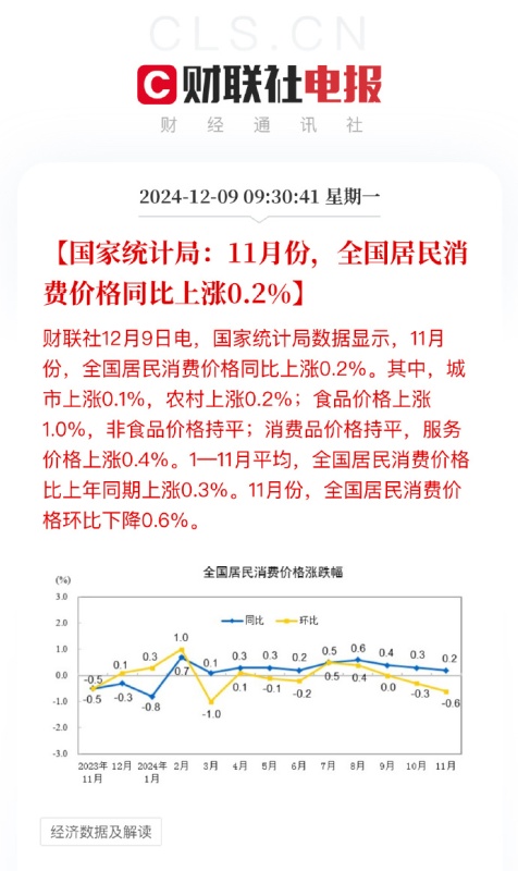 [图说]【喷嚏图卦20241209】海信被传大规模裁员3万人 员工数量从11万减少至8万